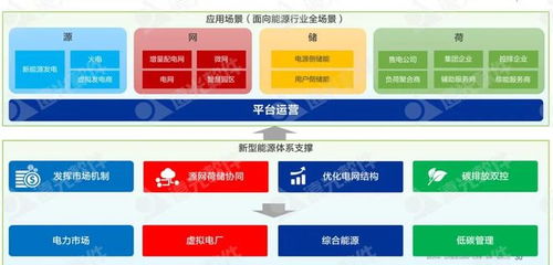 遠(yuǎn)光軟件 以低碳化與智能化為雙引擎，驅(qū)動(dòng)企業(yè)可持續(xù)發(fā)展基礎(chǔ)軟件服務(wù)