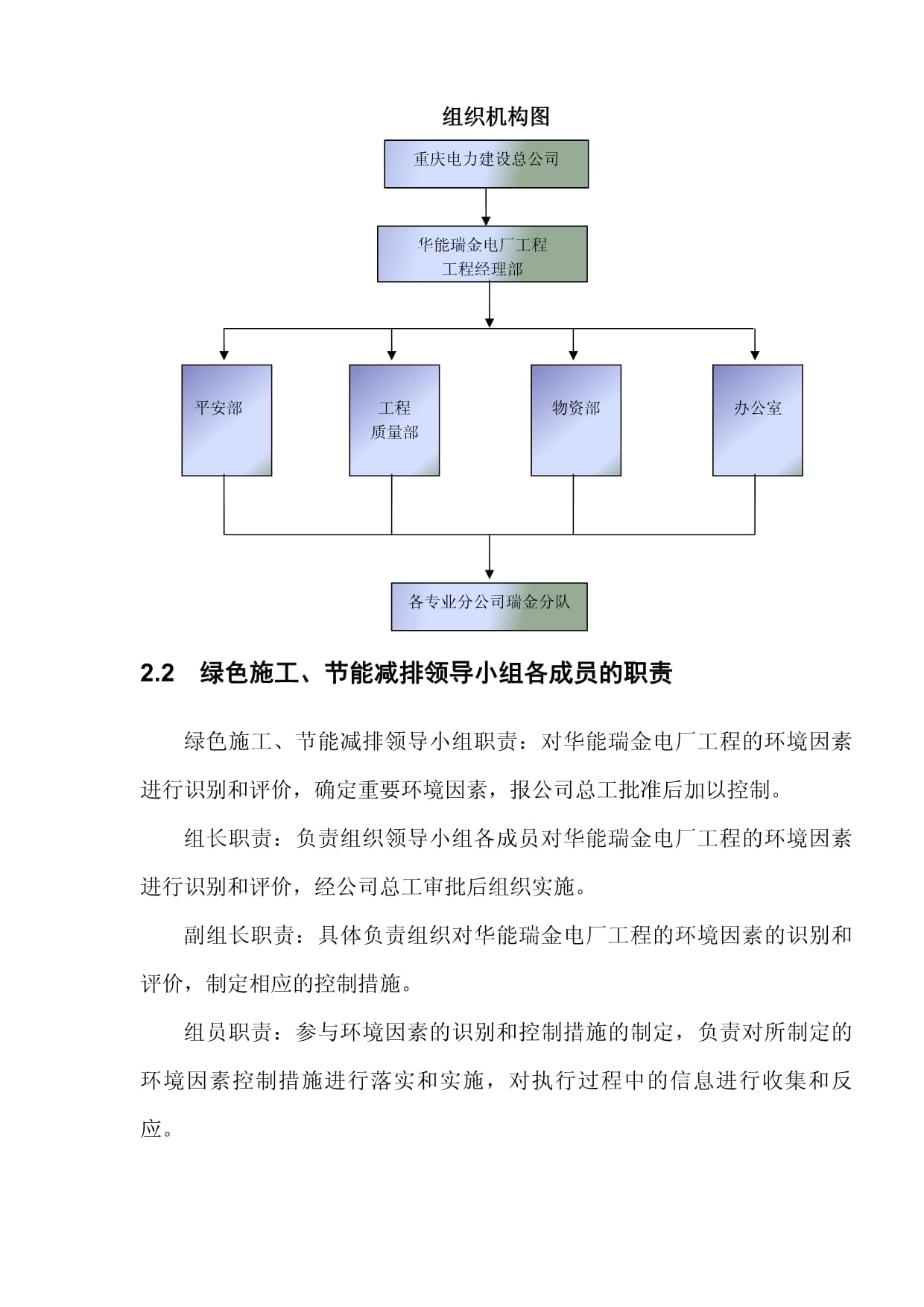 專業工程綠色施工節能減排管理措施及技術措施
